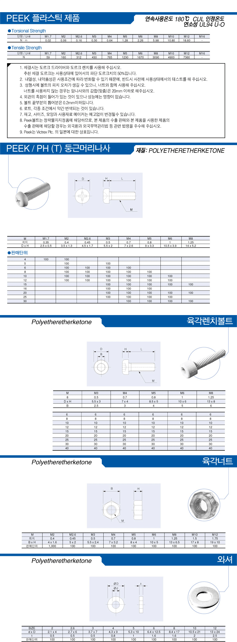 PLASTIC2