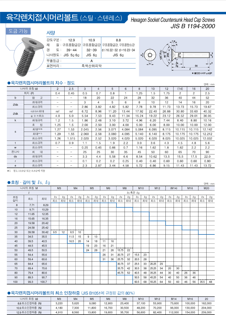 사라렌치