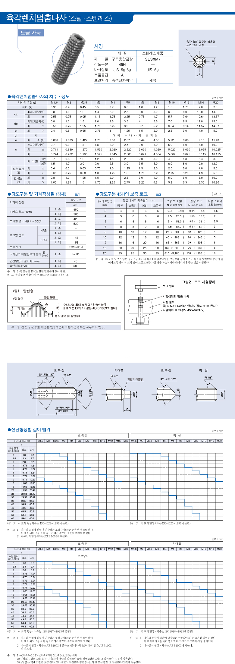 무두렌치