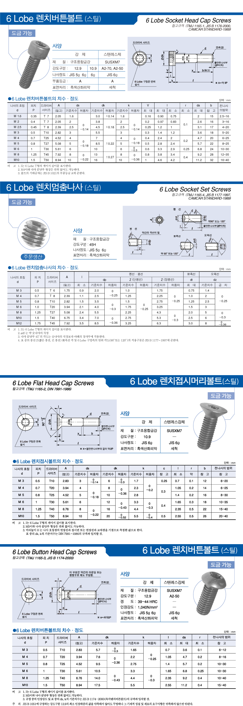 별렌치볼트