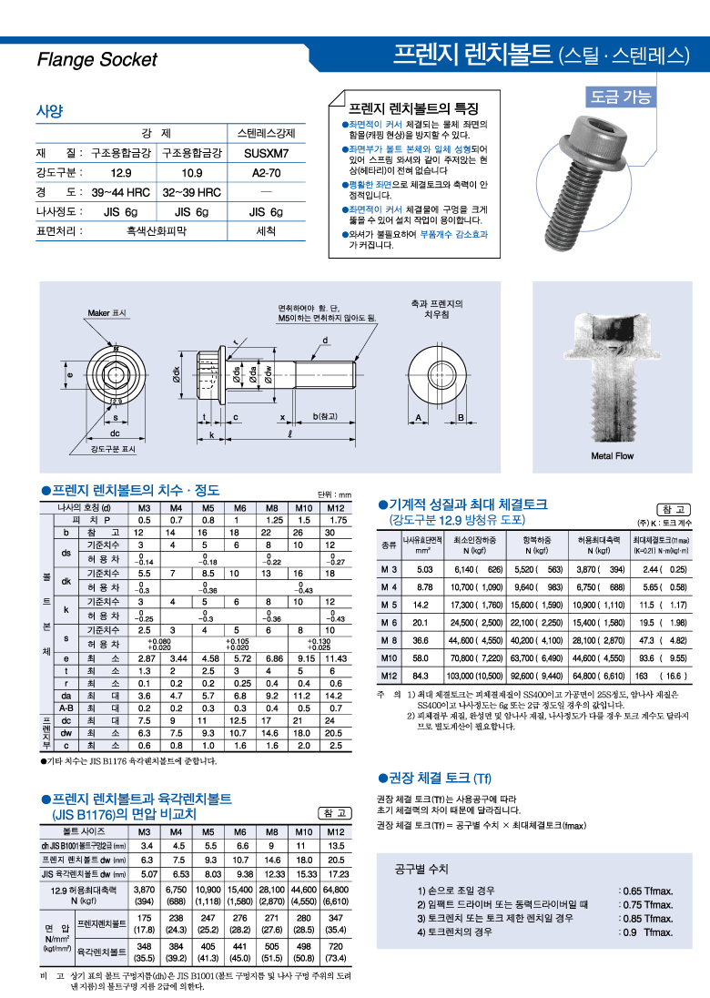 후렌치볼트