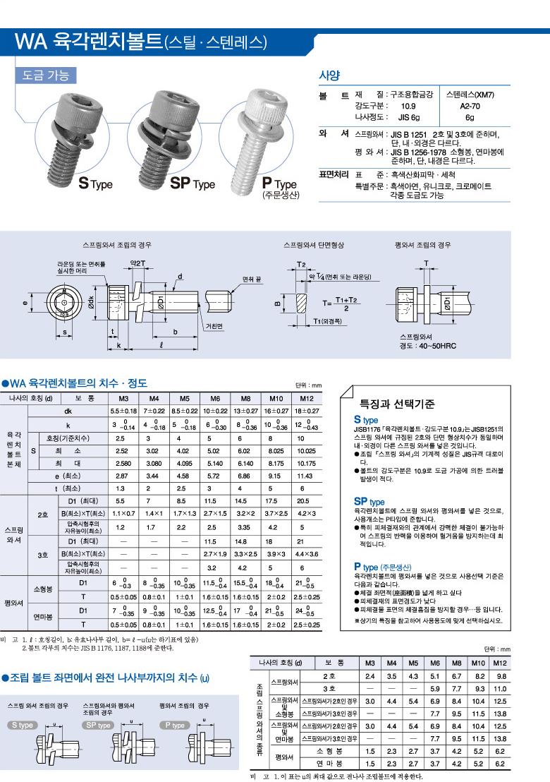 wa육각렌지볼트